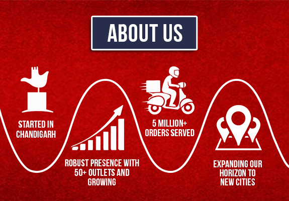 About_us_Inner_mobile